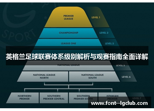 英格兰足球联赛体系级别解析与观赛指南全面详解