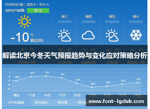 解读北京今冬天气预报趋势与变化应对策略分析