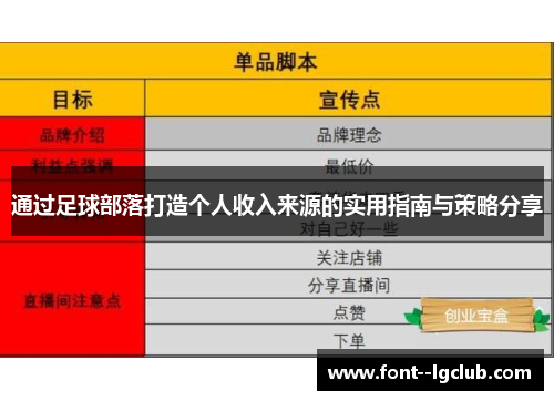 通过足球部落打造个人收入来源的实用指南与策略分享