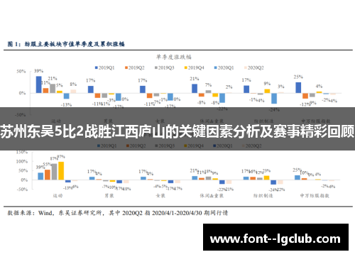 苏州东吴5比2战胜江西庐山的关键因素分析及赛事精彩回顾