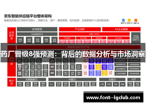 药厂晋级8强预测：背后的数据分析与市场洞察