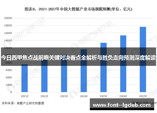 今日西甲焦点战前瞻关键对决看点全解析与胜负走向预测深度解读