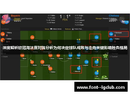 深度解析欧冠淘汰赛对阵分析为何决定球队成败与走向关键影响胜负格局